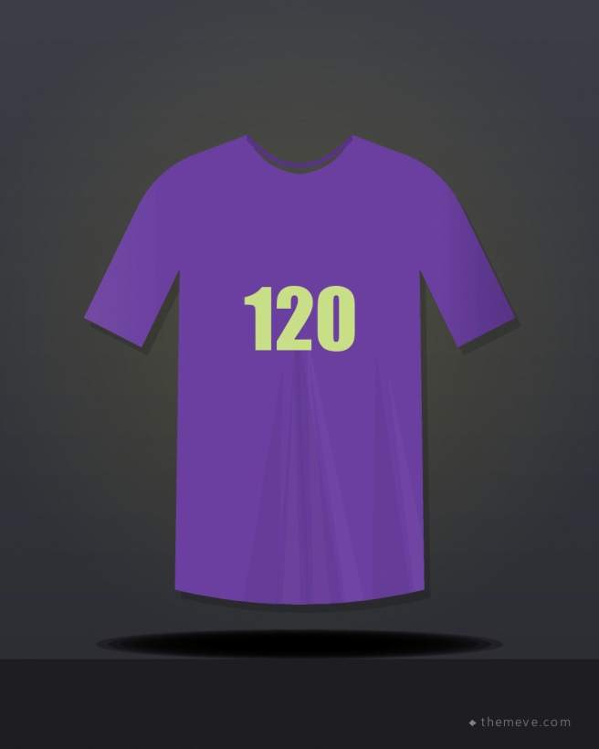 120 BPM Tee — Grape